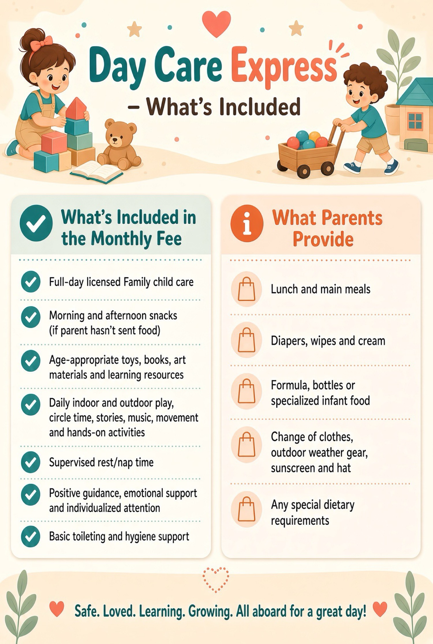 Day Care Express flyer showing what is included in the monthly fee and what parents provide